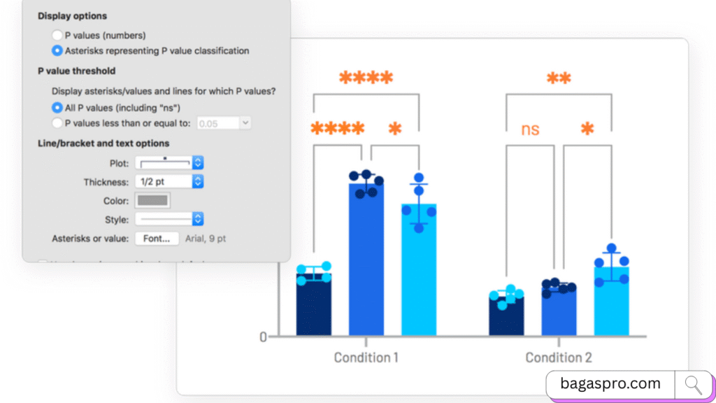  Unduh GraphPad Prism untuk Windows & Mac
